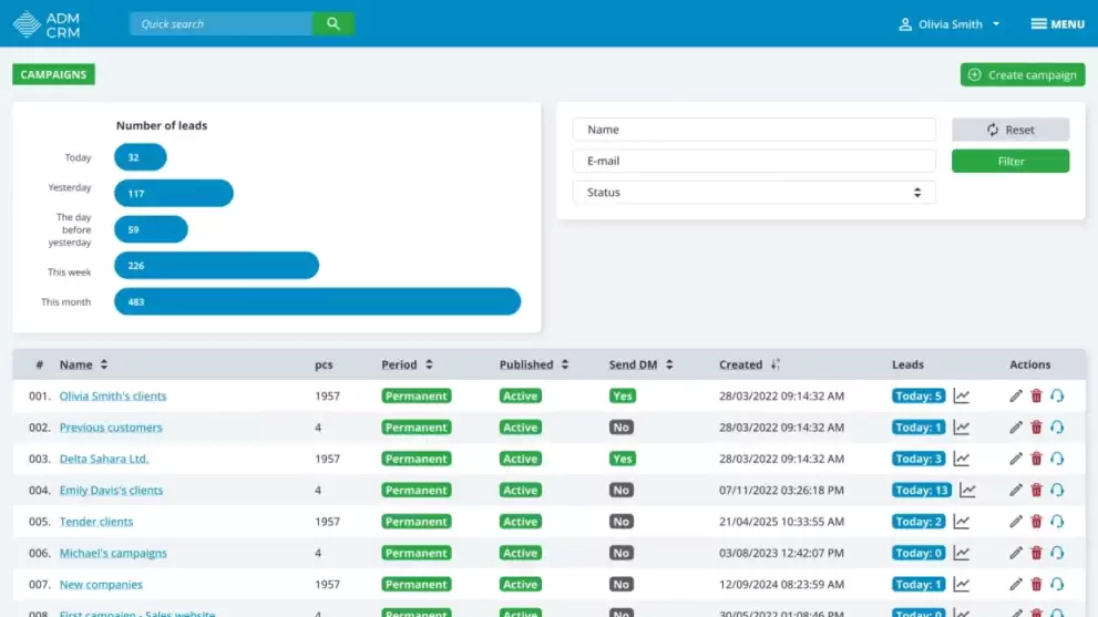 ADM CRM