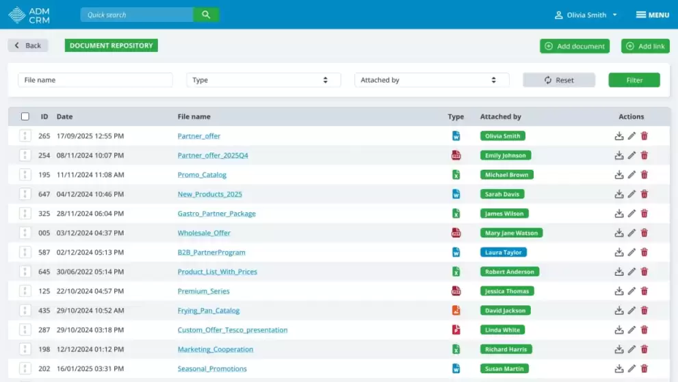 ADM CRM